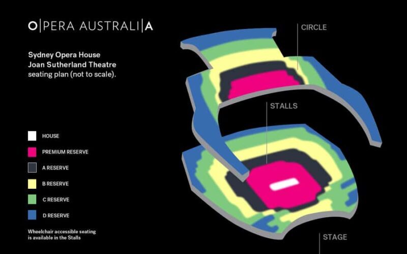 Sydney: Turandot at the Sydney Opera House - What to Expect from the Turandot Experience