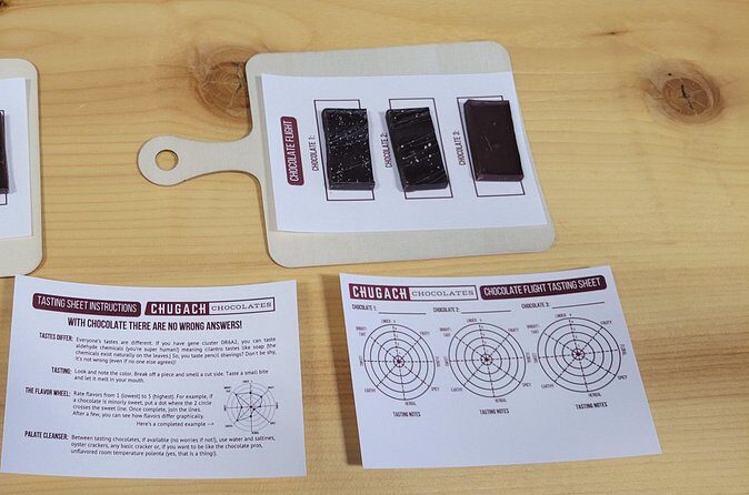 Taste of the Wild: Chocolate and Wine Pairings in the Alaskan - FAQ