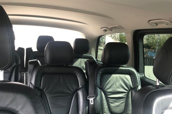 Tbilisi Airport to Gudauri, Bakuriani, Batumi, Tbilisi - What the Reviews Say