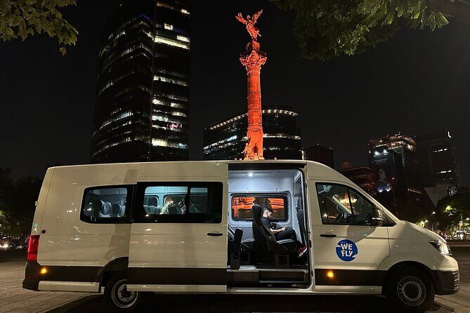 Teotihuacán Hot Air Balloons from We Fly - How Does It All Add Up in Terms of Value?