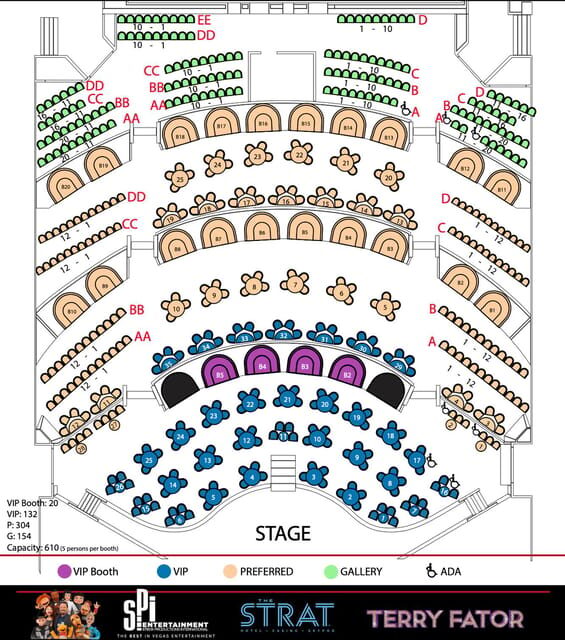 Terry Fator: One Man, a Hundred Voices, a Thousand Laughs! - The Downsides & Considerations