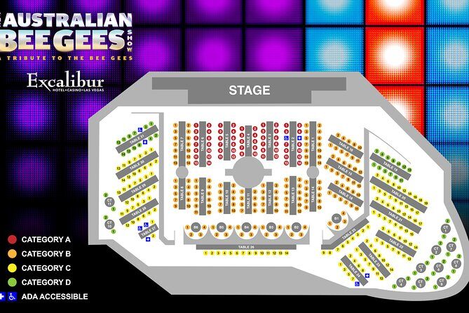 The Australian Bee Gees Show at the Excalibur Hotel and Casino - An honest look at the show