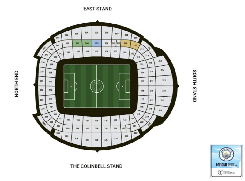 The Blue Experience: Manchester City Match Day Experience - The Sum Up