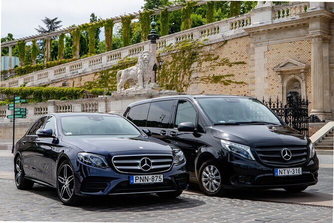 The Grand Budapest: Private Half Day Guided Tour by Car - The Experience and Its Benefits