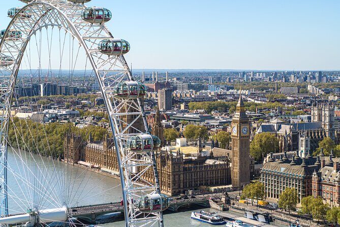 The London Eye Entry Ticket - Authentic Review Highlights