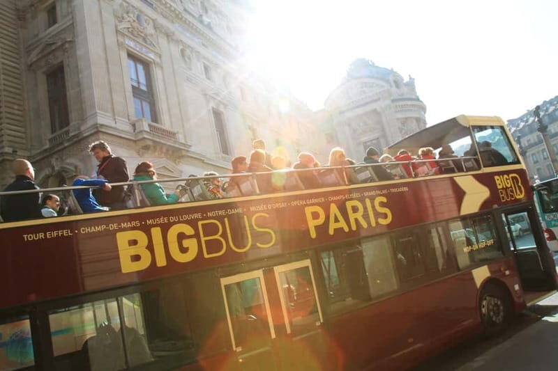 The Paris Pass® Plus: 90+ Attractions including The Louvre - Key Points