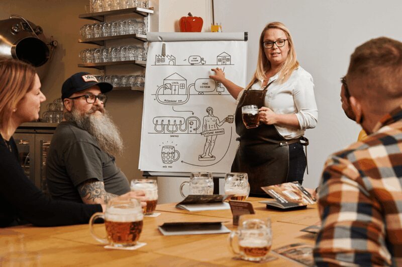 The School of Beer: Traditional Czech Art of Pouring Beer - Key Points
