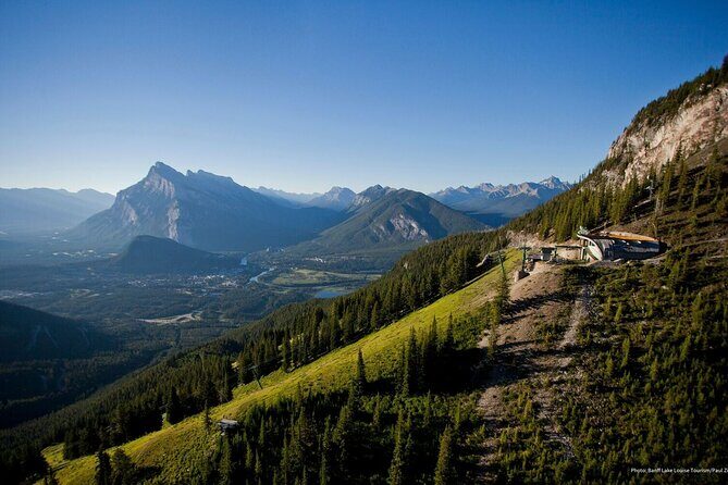 Ticket to Banff Norquay with Chairlift Sightseeing - Who Should Consider This Tour?