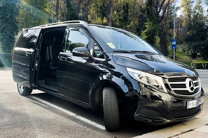 Tivoli Day Tour: Discover Hadrian's Villa and Villa d'Este - Who Will Love This Tour?