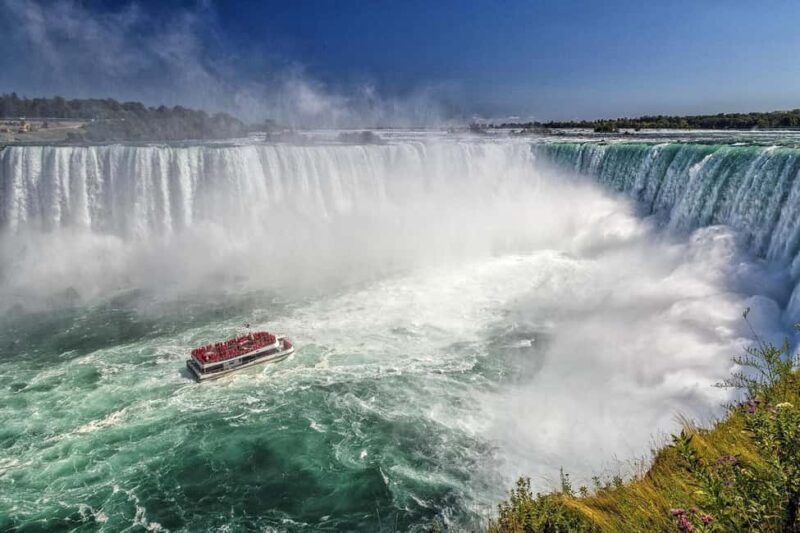 Toronto: Private Niagara Tour & Shopping at Niagara Outlet - Pricing and Value