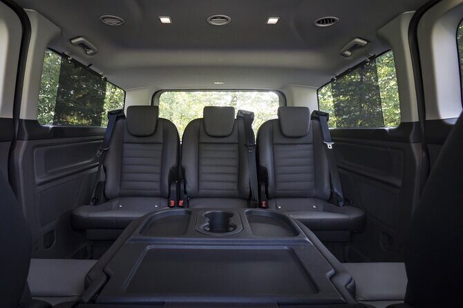 Transfer from Naples to Sorrento or viceversa - The Sum Up