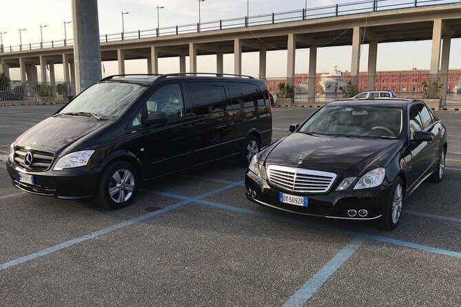 Transfer from Naples to Sorrento with a stop at Pompeii and Mt Vesuvius(1-8 PAX) - Key Points