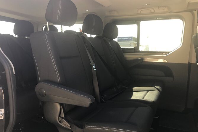 Transfer from the Port of Civitavecchia to Rome - The Bottom Line: Is It Worth It?