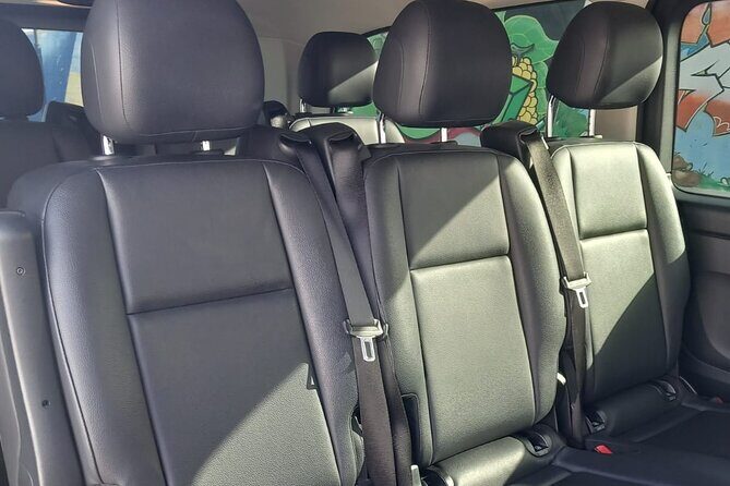 Transport from Palermo airport to Cefalù - Key Points