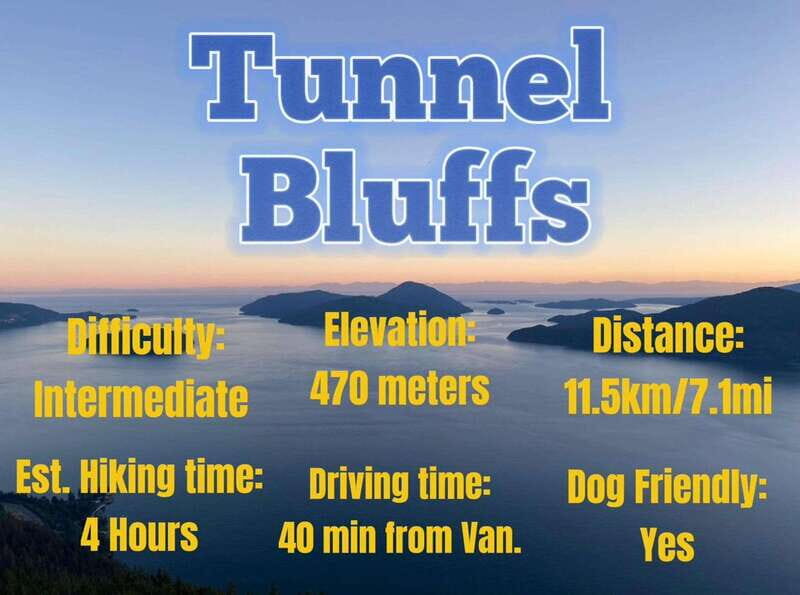 Tunnel Bluffs Hiking Day Trip- Vancouver - Key Points