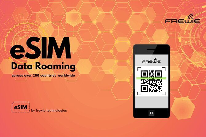 USA, Canada & Mexico Data eSIM : 0.5GB Daily to 10GB-30 Days - Key Points