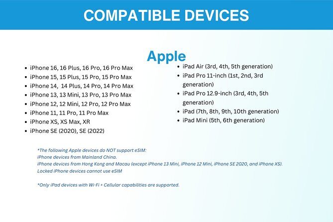USA eSIM (3-30 days. Up to 20GB of data) - Why This eSIM Makes Sense