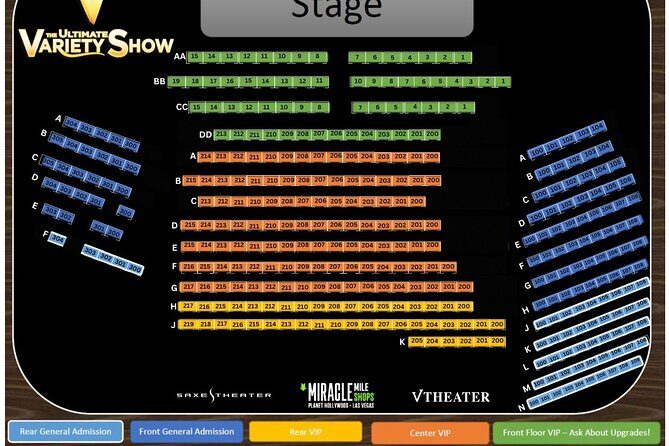 V - The Ultimate Variety Show at Planet Hollywood Resort and Casino - The Downsides and Considerations