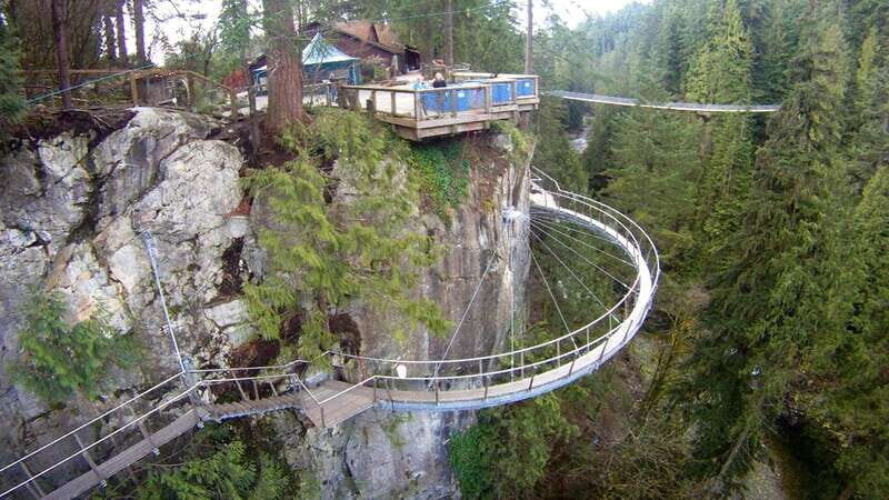 Vancouver: City Tour with Capilano Suspension Bridge - Key Points