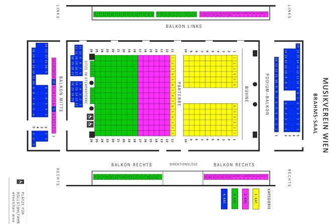 Vienna: Vivaldi`s "The Four Seasons" & Mozart in the Musikverein - The Venue and Its Atmosphere