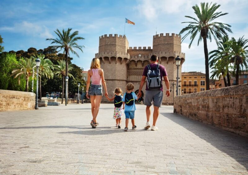 Walking Tour through Valencia's Historic Centre - Key Points
