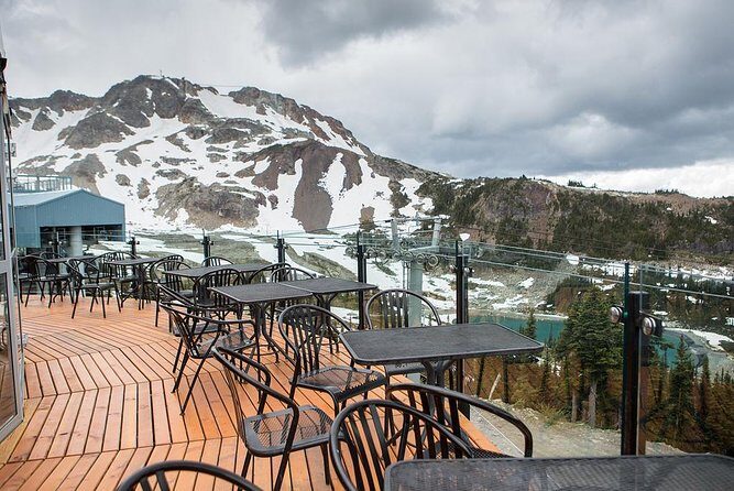 Whistler Day Trip by Seaplane - The Final Word: Who Should Consider This Tour?