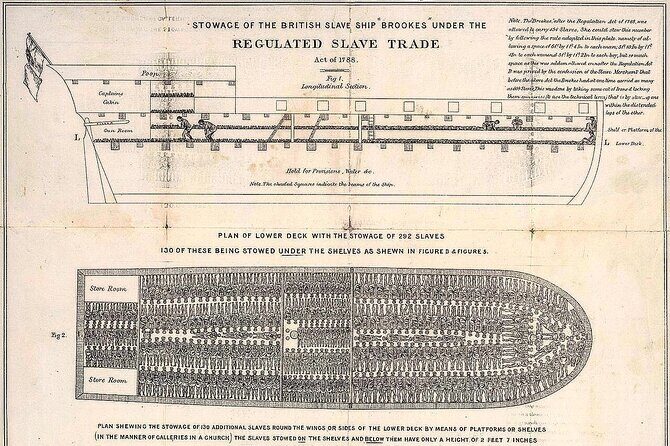 Whitney Plantation Half Day Tour (Guided Tour) - Key Points