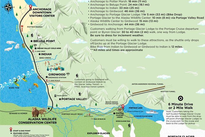Winter - Wildlife & Turnagain Arm Tour - Final Thoughts