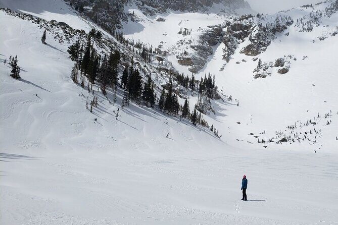 Women's Snowshoeing Emerald Lake Rocky Mountain National Park - Key Points