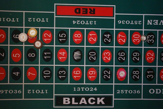 Xcape Room Bcn: El Casino Royal - The Experience: What’s Included and What’s Not