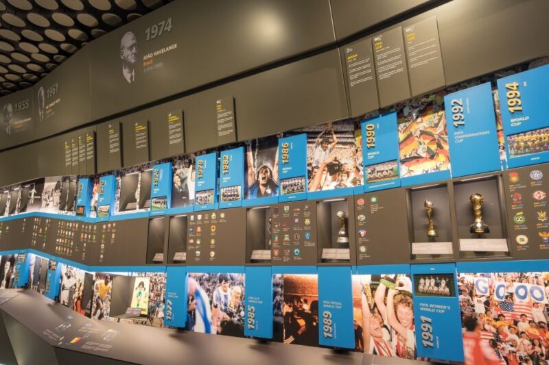 Zurich: FIFA Museum Entrance Ticket + Guided Tour - What to Expect from the FIFA Museum Guided Tour