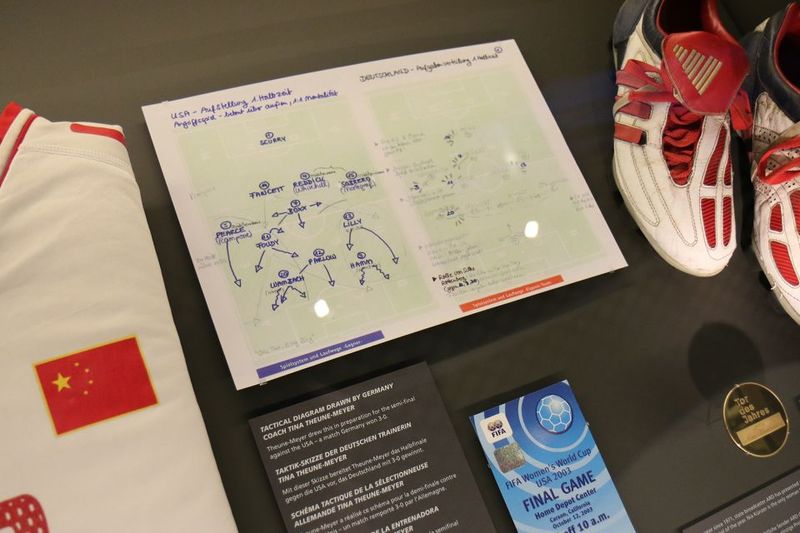 Zurich: FIFA Museum Entry Ticket - How Long Should You Plan? A Realistic Visit Flow